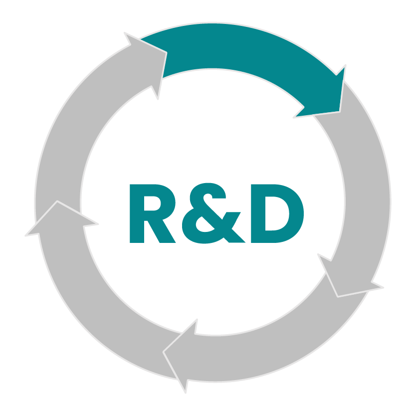 R&D Facility