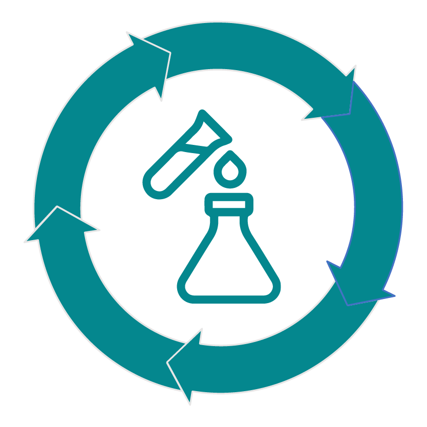 Unique Formulations